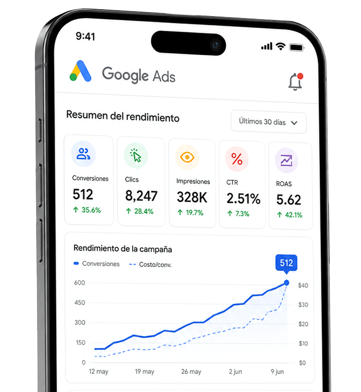 agencia de marketing google ads